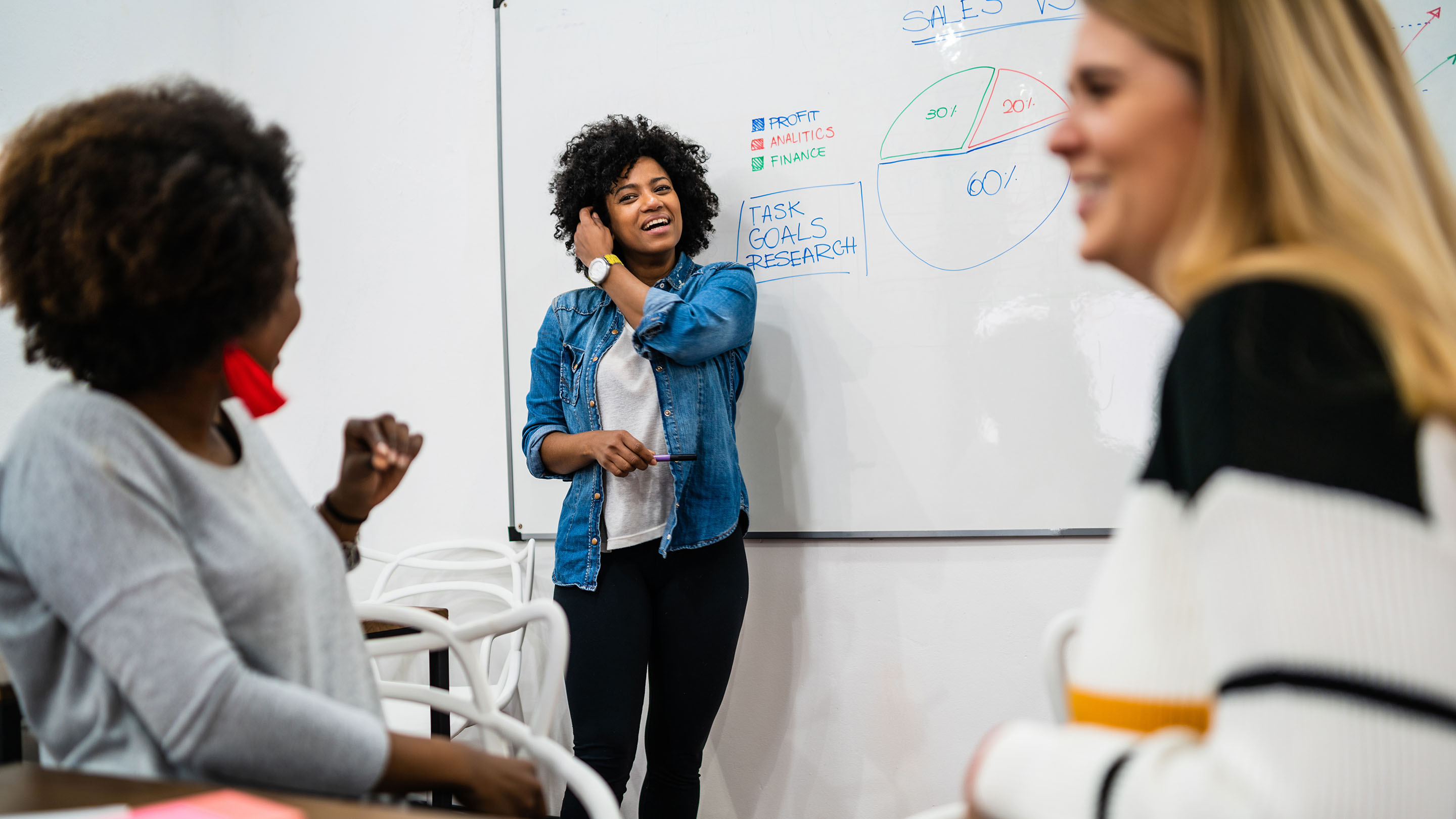 Three people in a meeting room, one of them is standing at a whiteboard